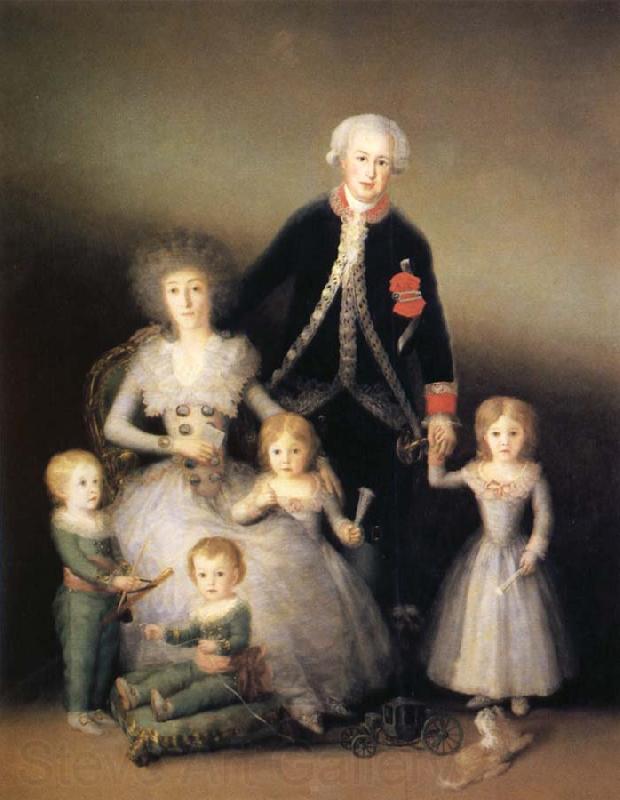 Francisco Goya Family of the Duke and Duchess of Osuna Norge oil painting art